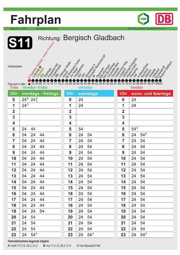 Fahrpläne von Düsseldorf nach Velbert